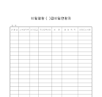 비밀열람 (연람자명단) 비밀열람 (연람자명단)